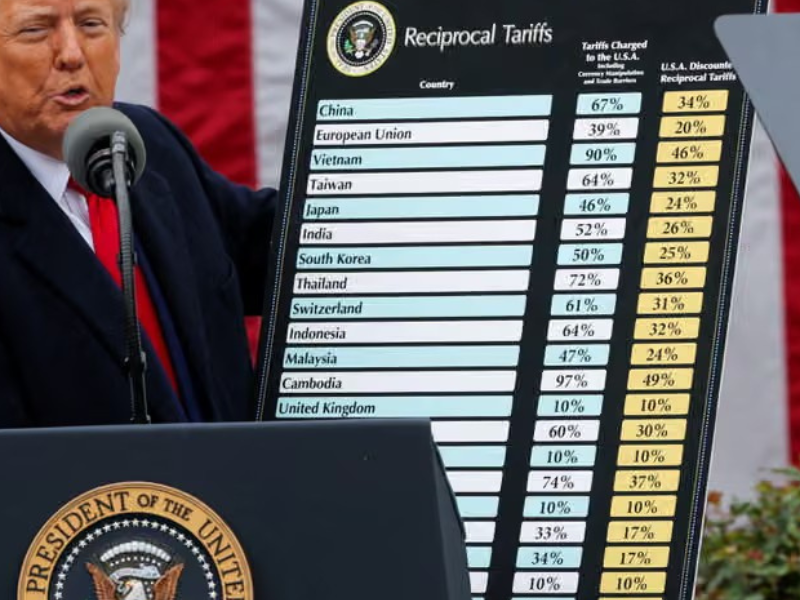 Canada Trump Tariffs: Ottawa Rejects US Forced Labour Duties 2026
