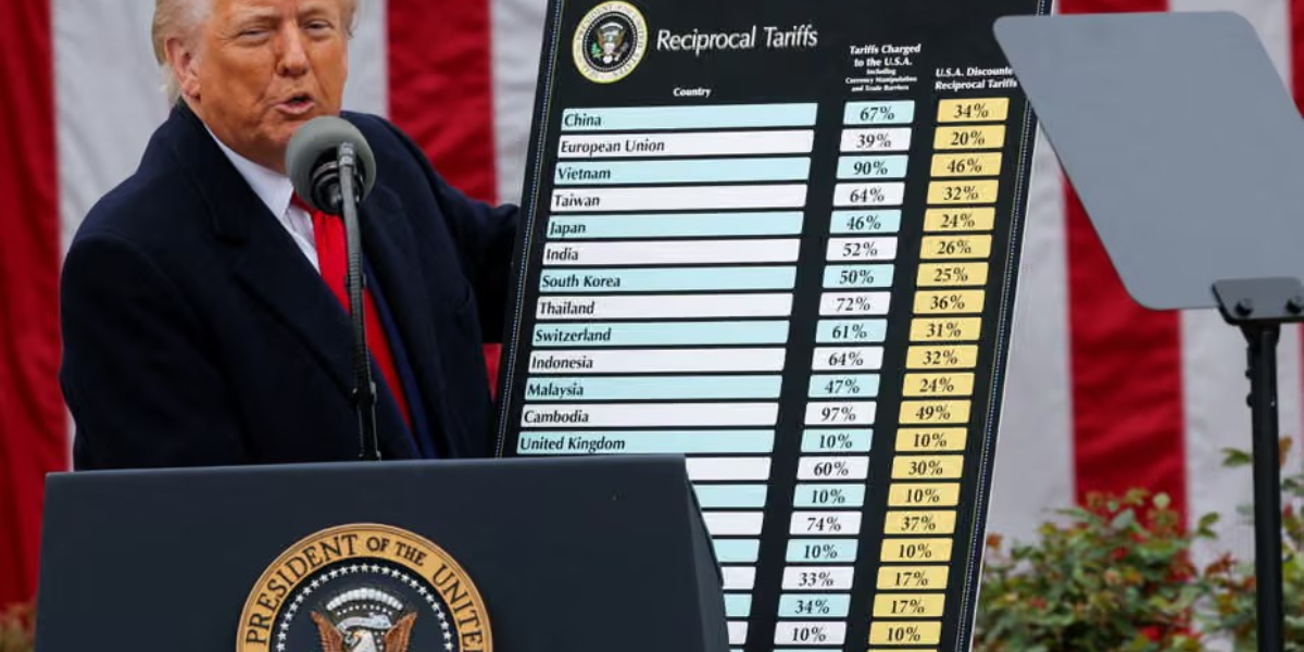 Canada Trump Tariffs 2026: Donald Trump reciprocal tariffs chart on US forced labour trade dispute